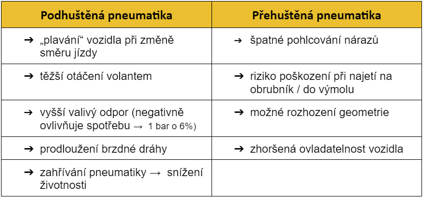 Snímek obrazovky 2023-10-05 143603